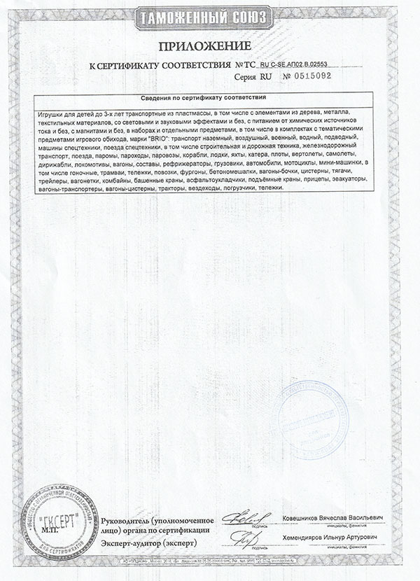 Сертификаты БРИО ser-12 