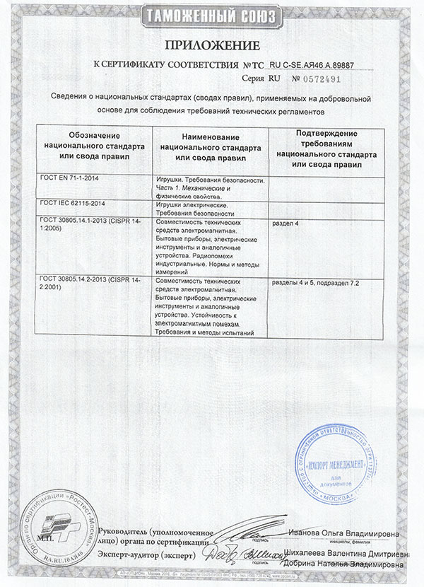 Сертификаты БРИО ser-21 